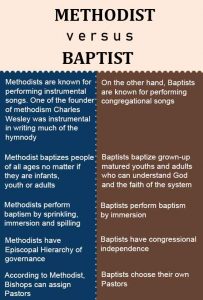 Methodist-vs-baptist