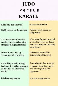 judo vs karate